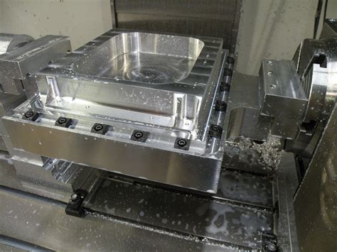 work holding devices for cnc machines|work holding devices for milling.